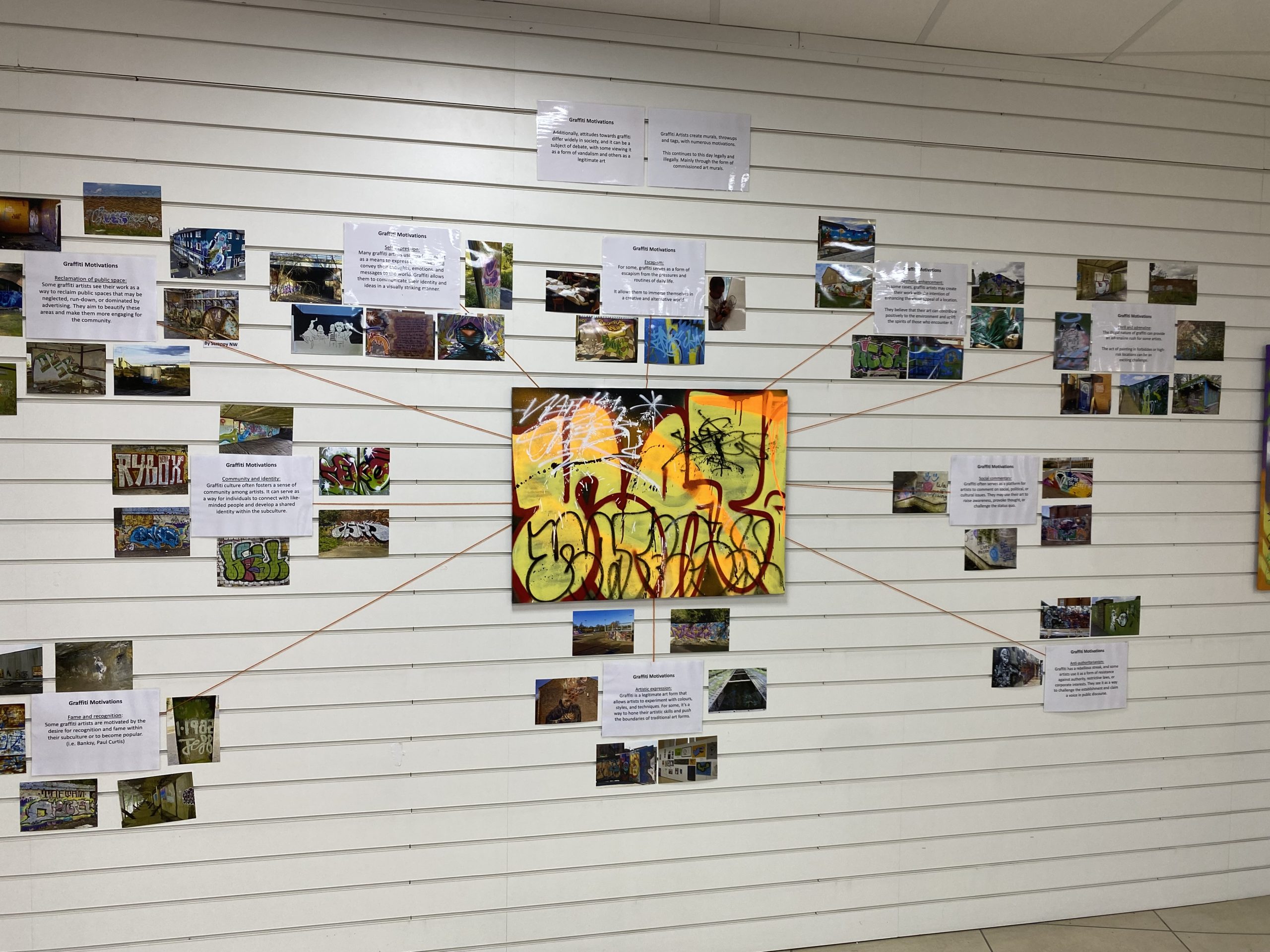 St Helens Graffiti Art Heritage exhibition - motivations wall